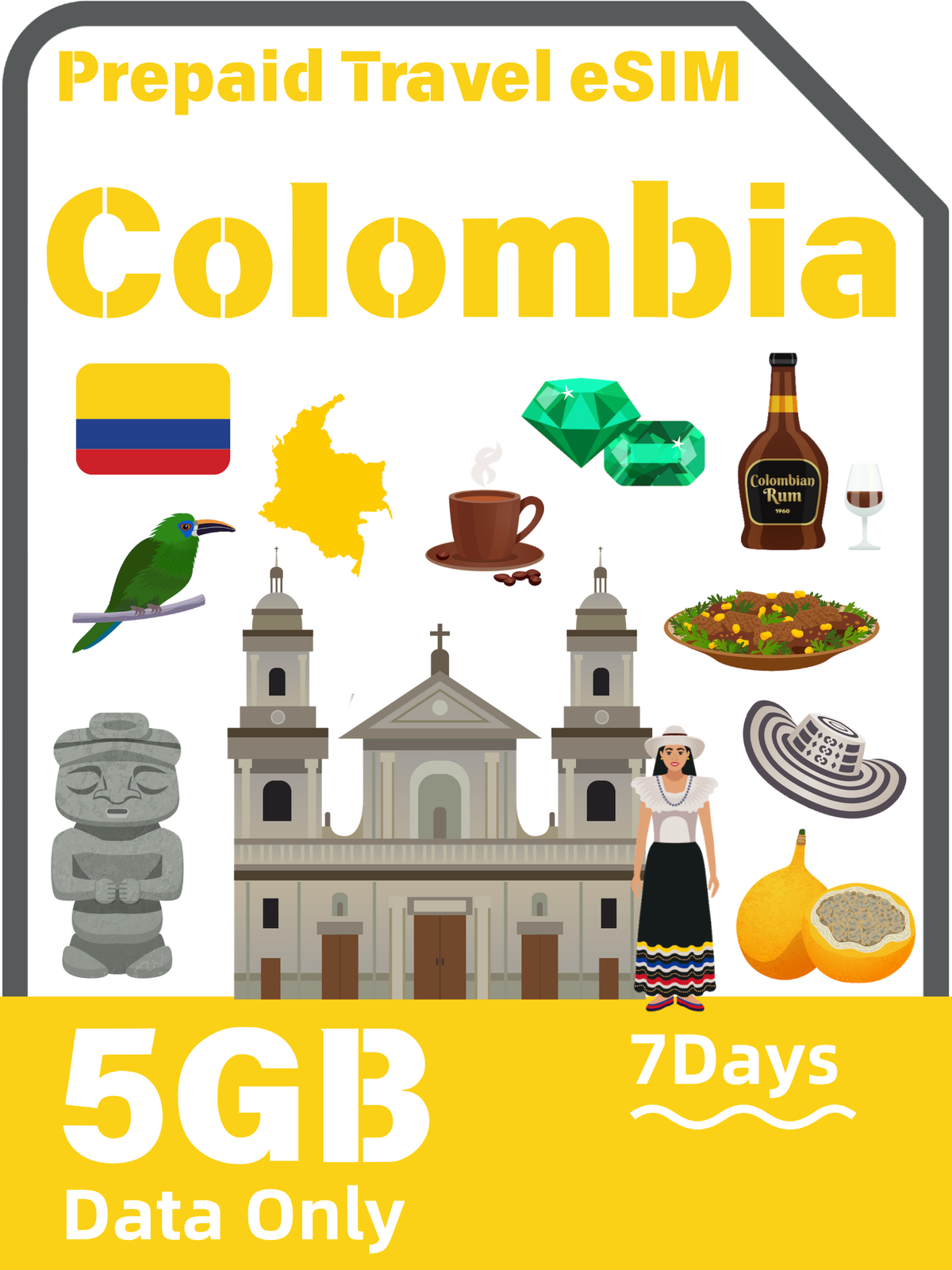 哥倫比亞預付旅遊 eSIM｜Movistar 4G｜不限流量