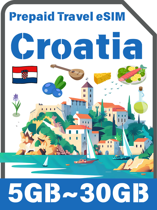 Croatia Tele2 5G Data-Only Prepaid Travel eSIM 