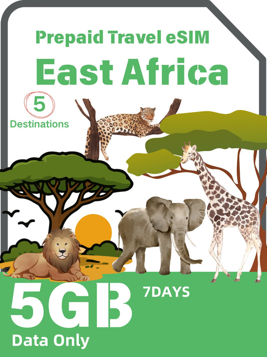 East Africa 5 Countries Prepaid Travel eSIM｜Tanzania, Uganda, Zambia, Rwanda & Kenya