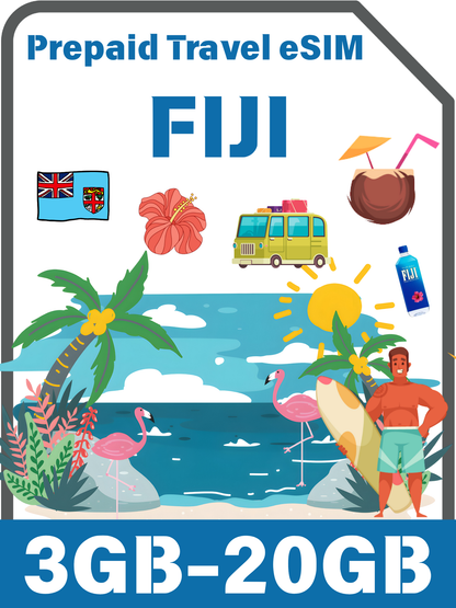 Fiji Prepaid Travel eSIM | Vodafone 4G | 3GB–20GB + Unlimited Data