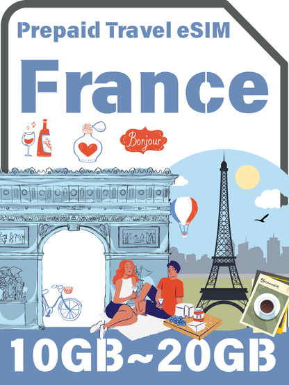 French / France Prepaid Travel eSIM Card