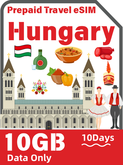 Hungary Yettel 5G Data-Only Prepaid Travel eSIM | 5GB–30GB