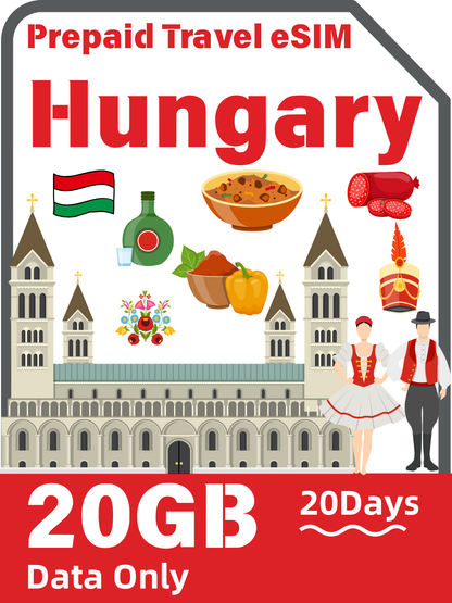 Hungary Yettel 5G Data-Only Prepaid Travel eSIM | 5GB–30GB