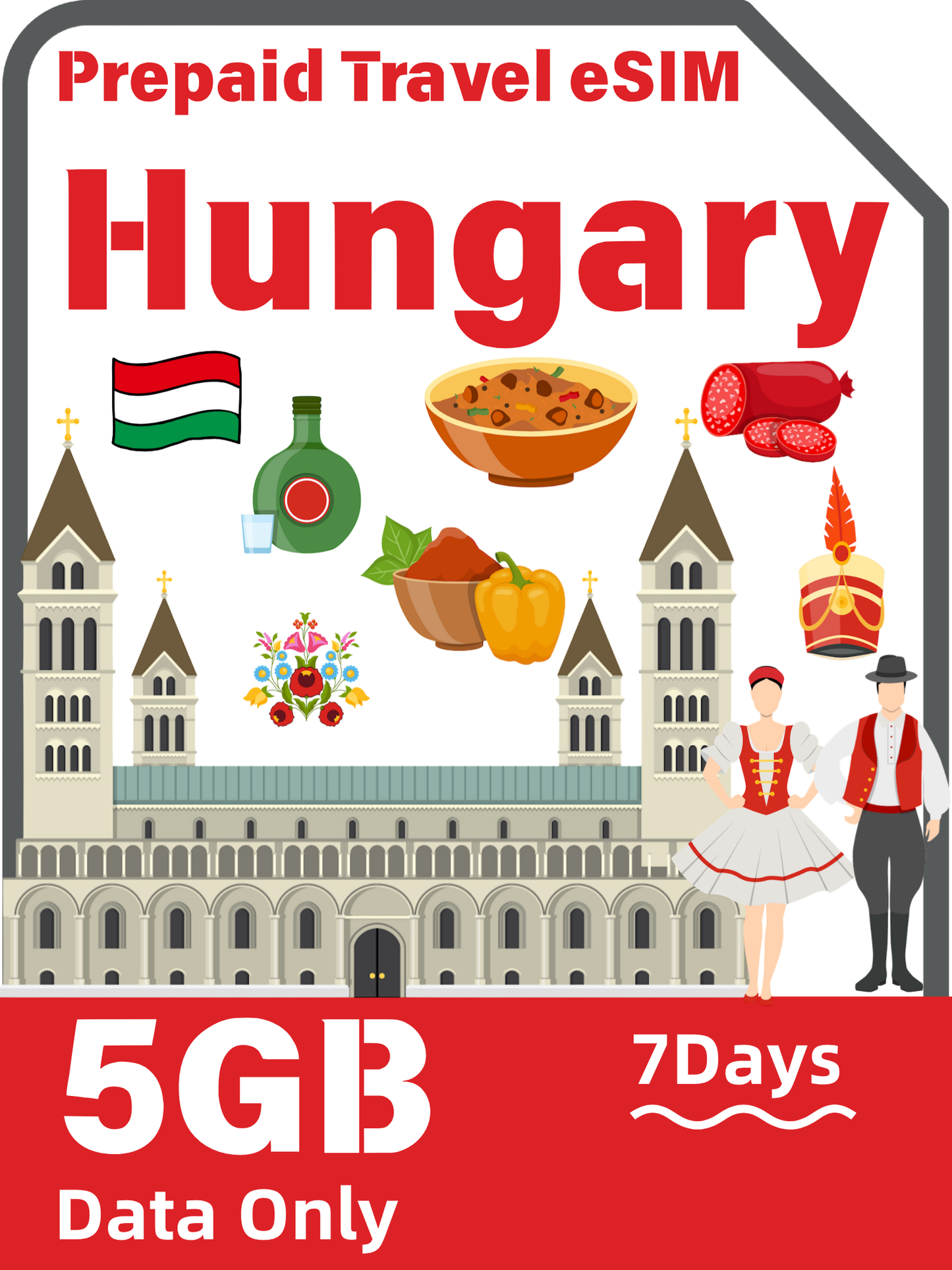 Hungary Yettel 5G Data-Only Prepaid Travel eSIM | 5GB–30GB