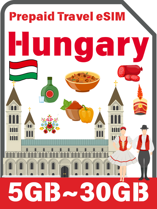 Hungary Yettel 5G Data-Only Prepaid Travel eSIM | 5GB–30GB