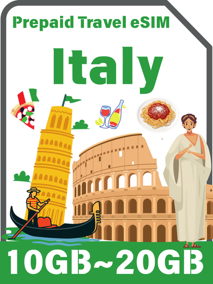 Prepaid eSIM Italy: Unlimited 5G Data, No ID | Wind & Vodafone