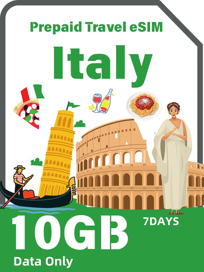 イタリア プリペイド旅行用 eSIM カード