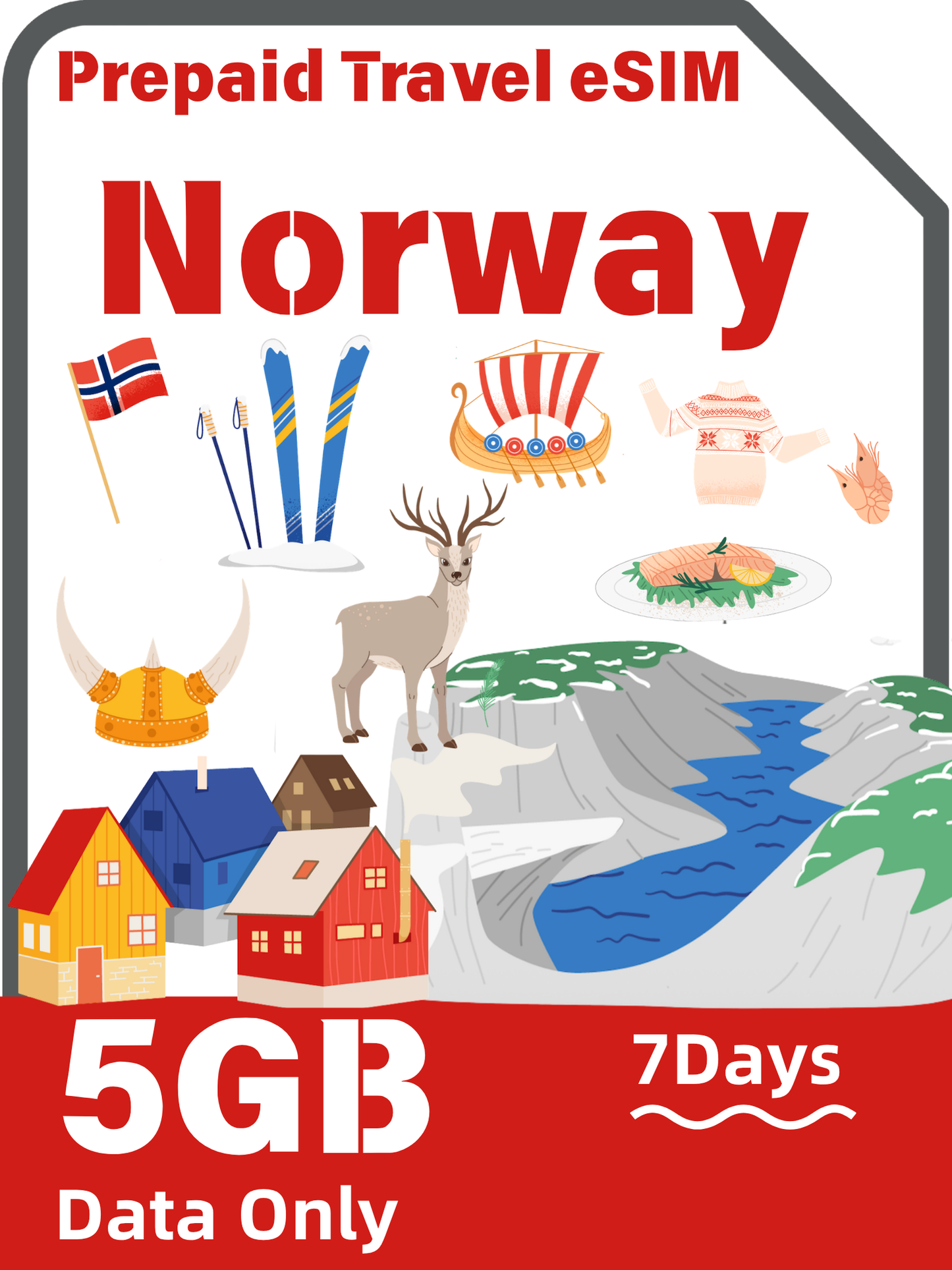 ノルウェー Telia 5G 無制限データ専用プリペイド旅行用 eSIM