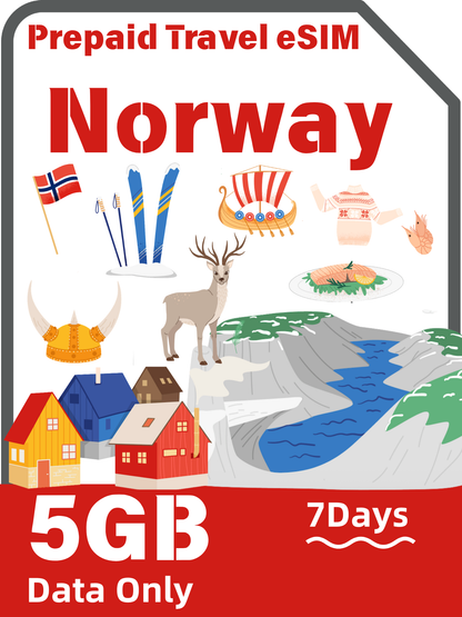 ノルウェー Telia 5G 無制限データ専用プリペイド旅行用 eSIM