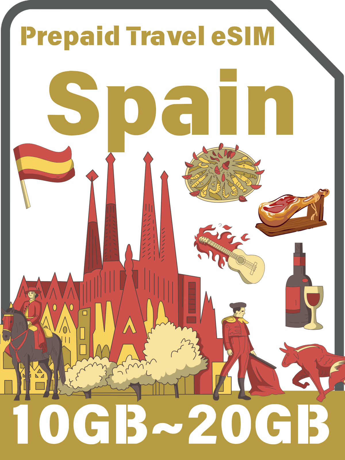 Spain Prepaid eSIM (Movistar 5G) | Unlimited from $0.80/GB