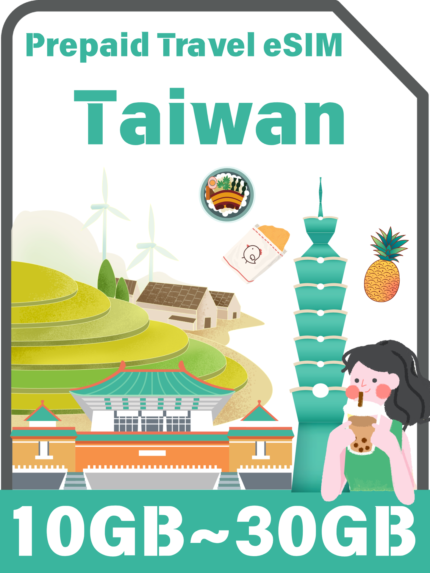 台灣預付旅遊 eSIM 卡