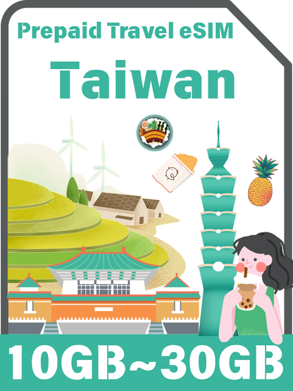 台灣預付旅遊 eSIM 卡
