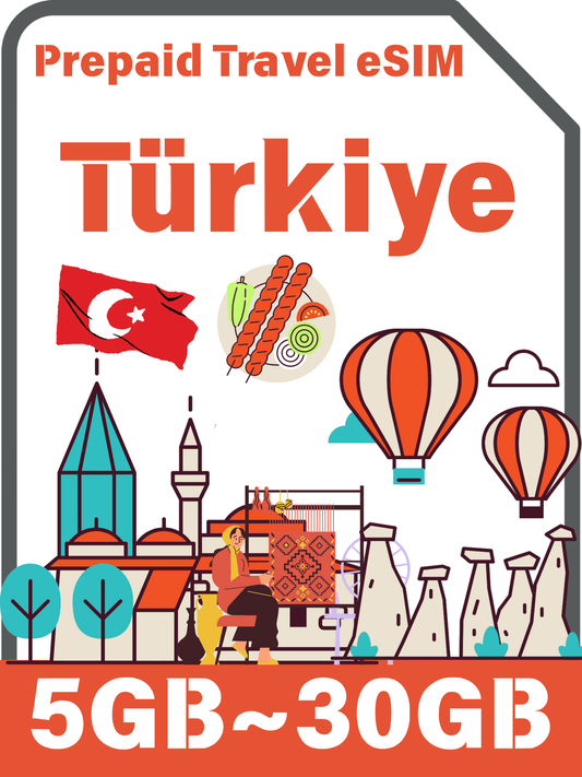 Turkey Travel eSIM | Instant Unlimited 5G Data from $4.00