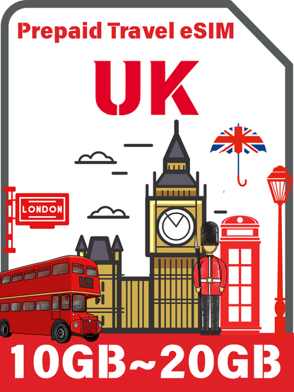 UK eSIM for Travel — 5G Data on Three, O2 & Vodafone