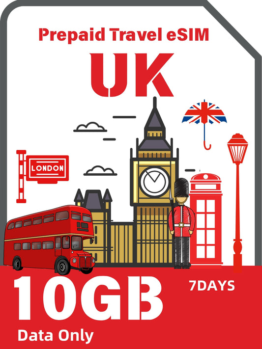 UK / United Kingdom Prepaid Travel eSIM Card