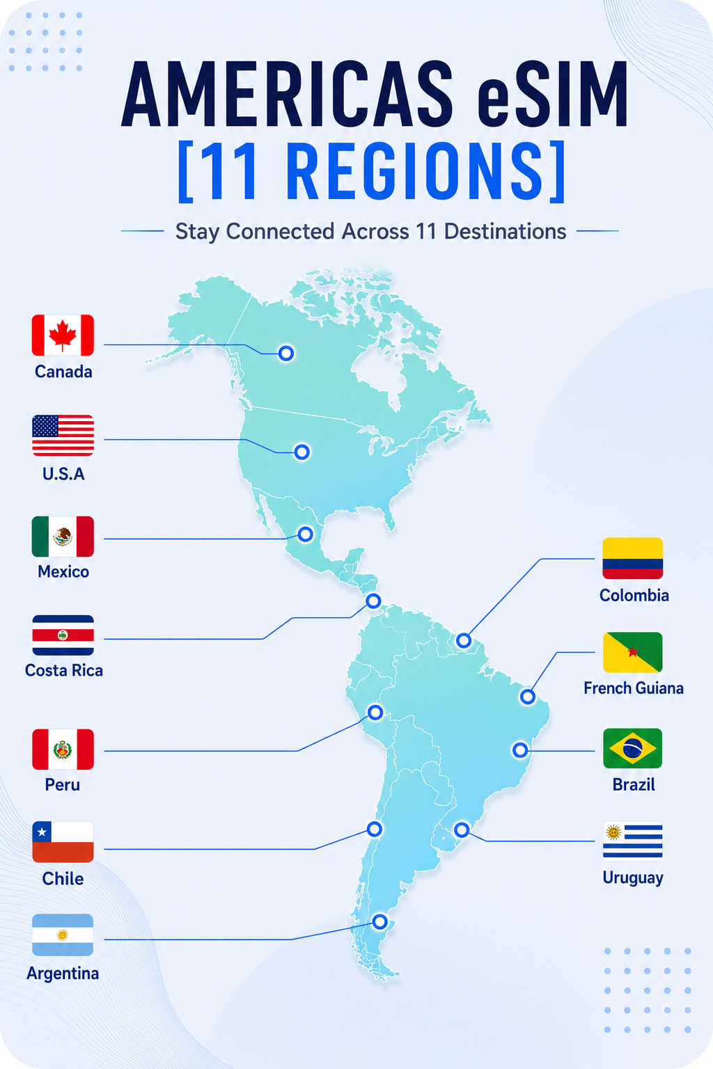 Americas 11 Regions Prepaid Travel eSIM｜USA, Canada, Mexico, Brazil, Argentina, Chile, Peru, Colombia & More