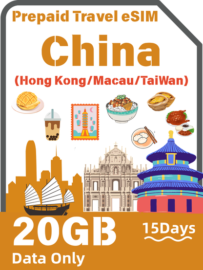 Mainland China / Hong Kong / Macau / Taiwan 4G/5G Data-Only Prepaid Travel eSIM