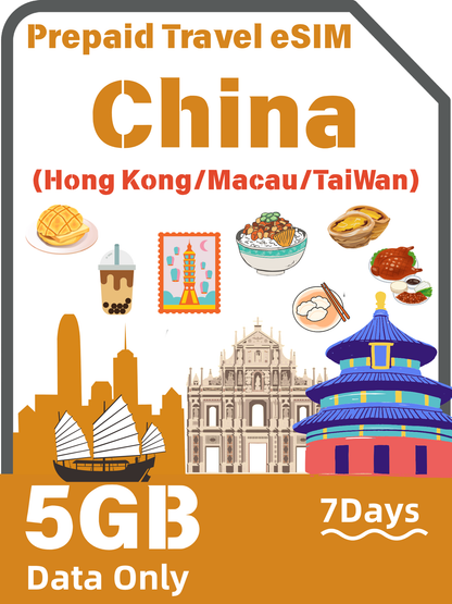 Mainland China / Hong Kong / Macau / Taiwan 4G/5G Data-Only Prepaid Travel eSIM