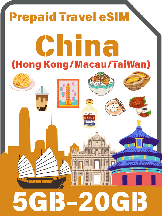Mainland China / Hong Kong / Macau / Taiwan 4G/5G Data-Only Prepaid Travel eSIM