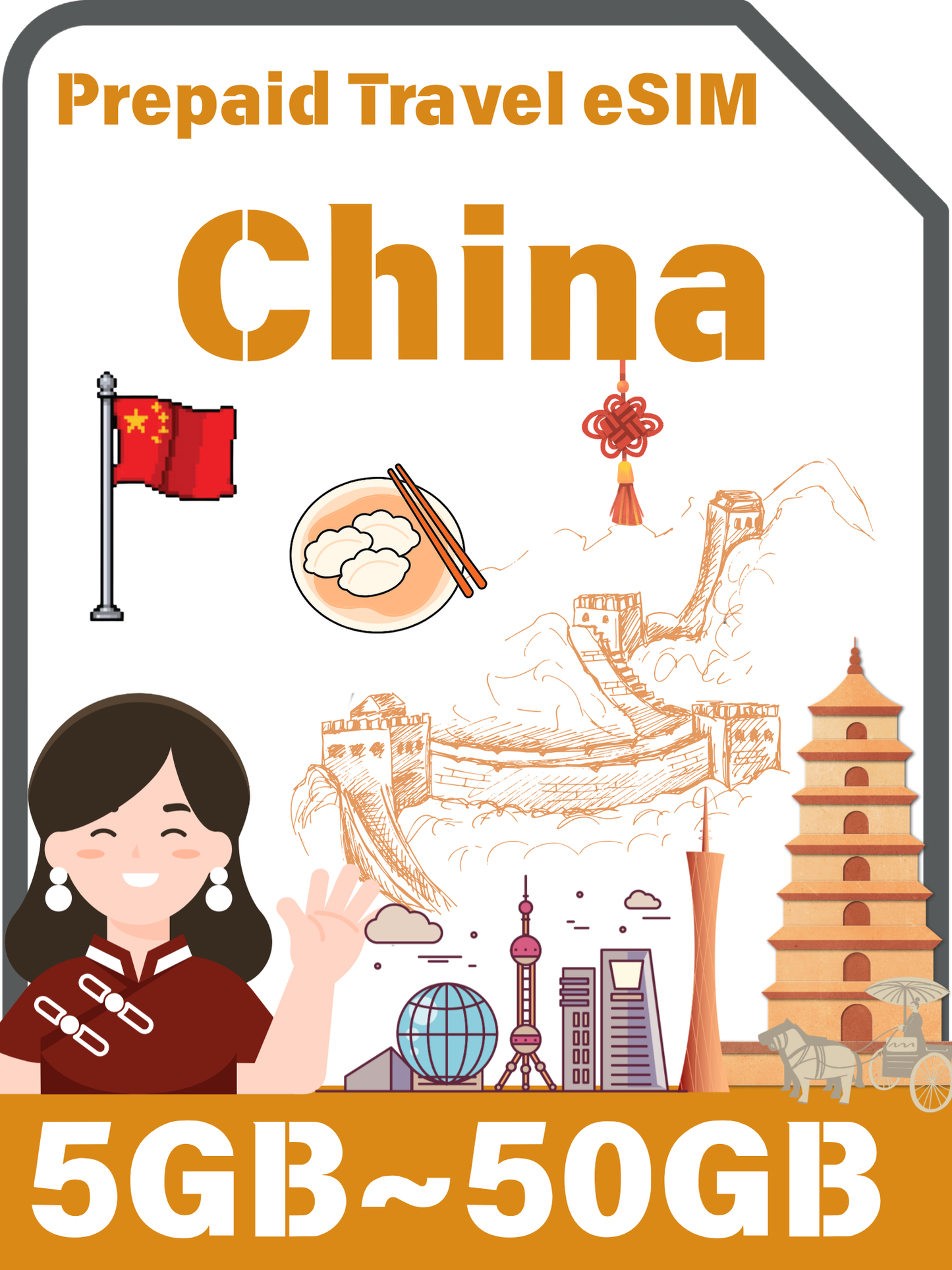 中國 eSIM 旅遊上網卡｜10GB $9 起・免 VPN・Google/WhatsApp 可用