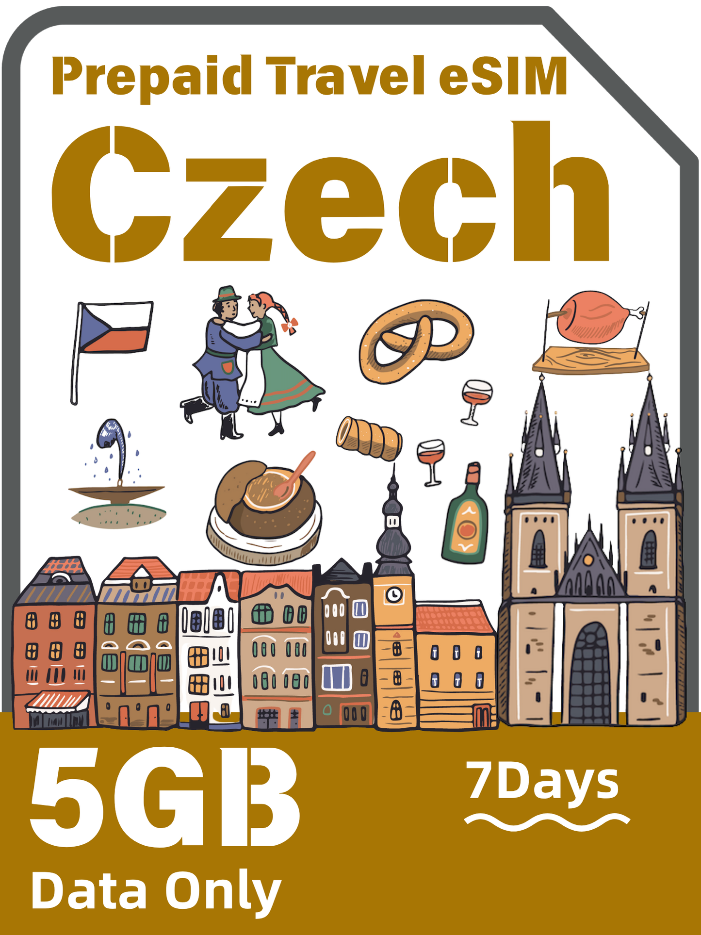 捷克 eSIM 卡｜布拉格旅遊 5G/4G 預付上網 + 熱點分享