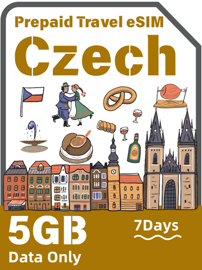 捷克 eSIM 卡｜布拉格旅遊 5G/4G 預付上網 + 熱點分享