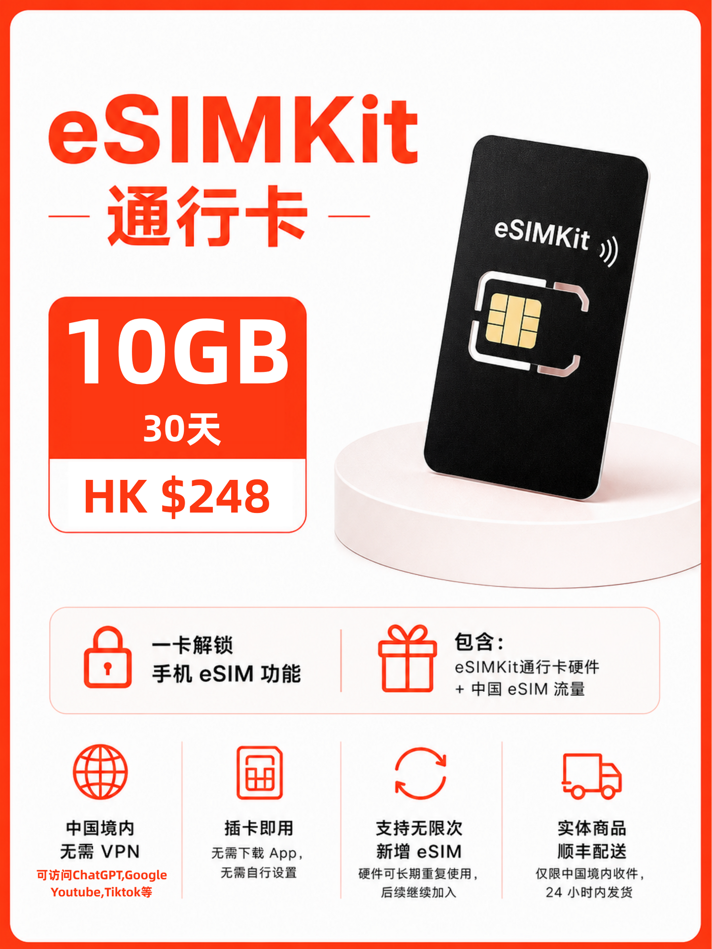 eSIMKit 通行卡｜没有原生 eSIM 的手机也能使用 eSIM