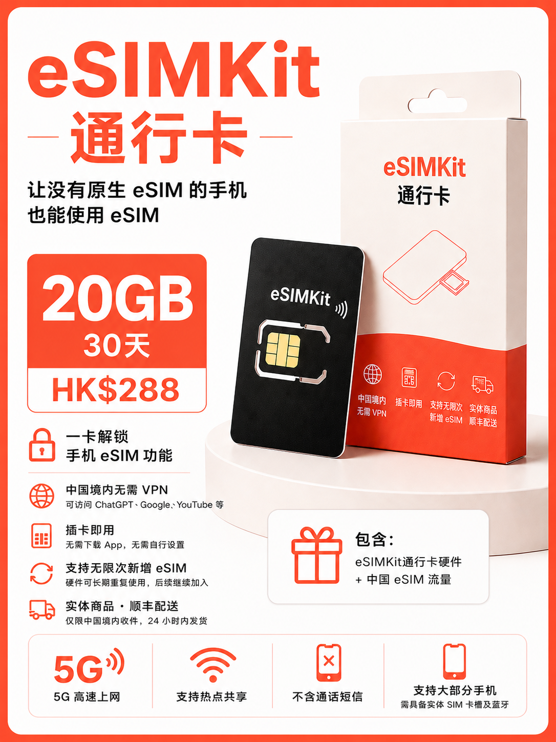 eSIMKit 通行卡｜没有原生 eSIM 的手机也能使用 eSIM