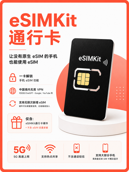 eSIMKit 通行卡｜没有原生 eSIM 的手机也能使用 eSIM