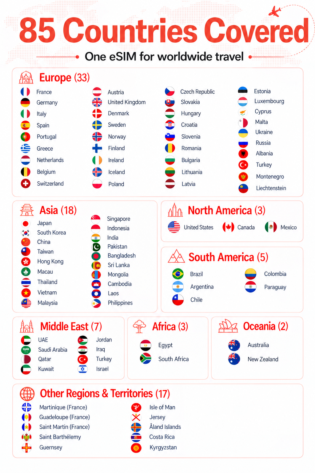 Global Travel eSIM for 85 Countries | 3GB - 30GB Prepaid Data Plans