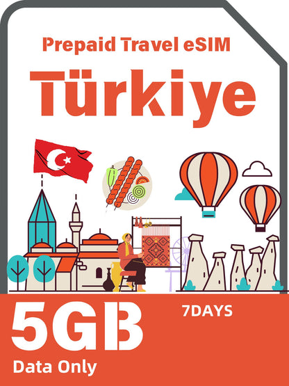 トルコとヨーロッパのプリペイド トラベル eSIM - Vodafone
