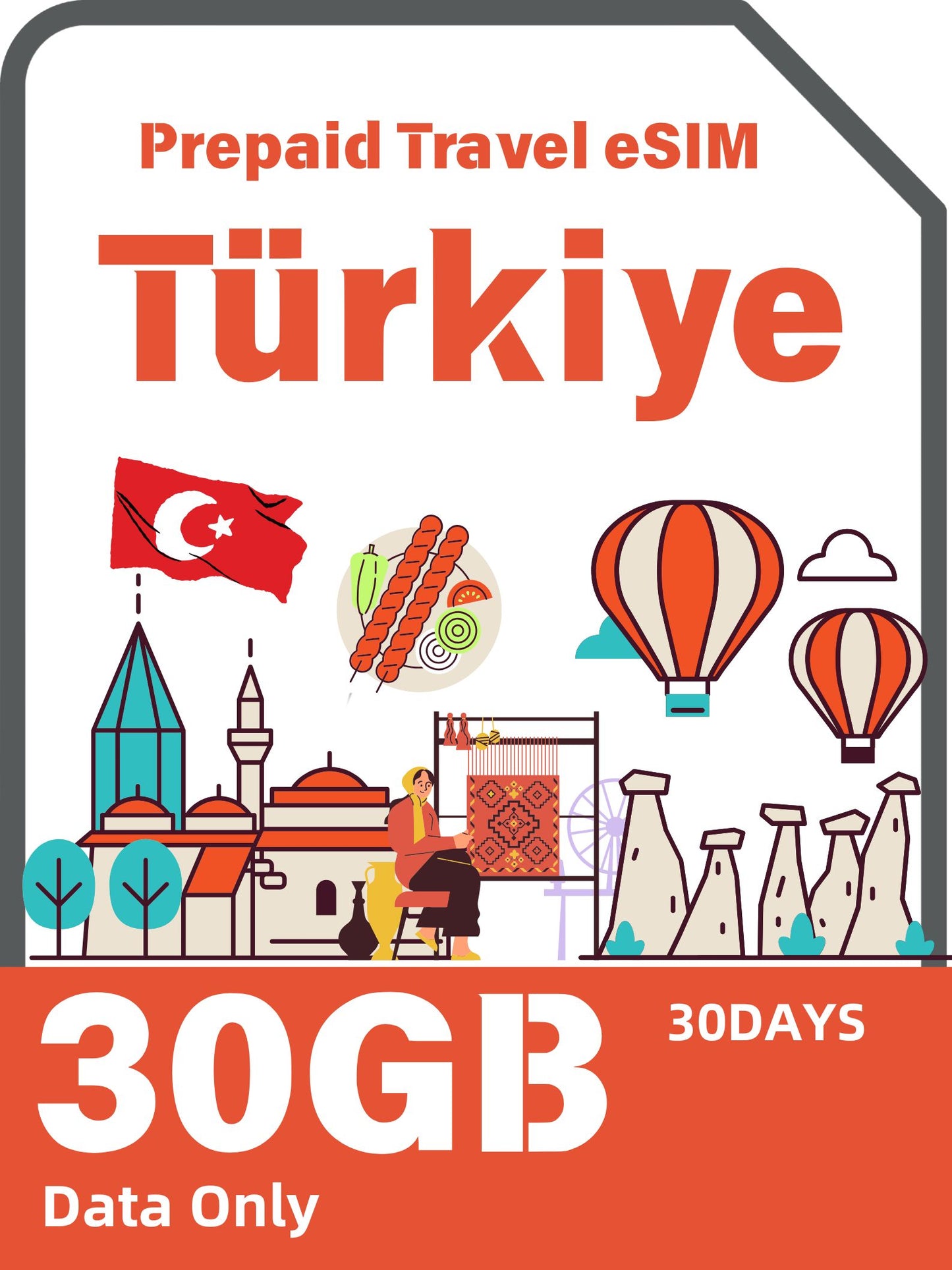 トルコとヨーロッパのプリペイド トラベル eSIM - Vodafone