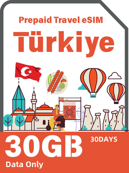 トルコとヨーロッパのプリペイド トラベル eSIM - Vodafone